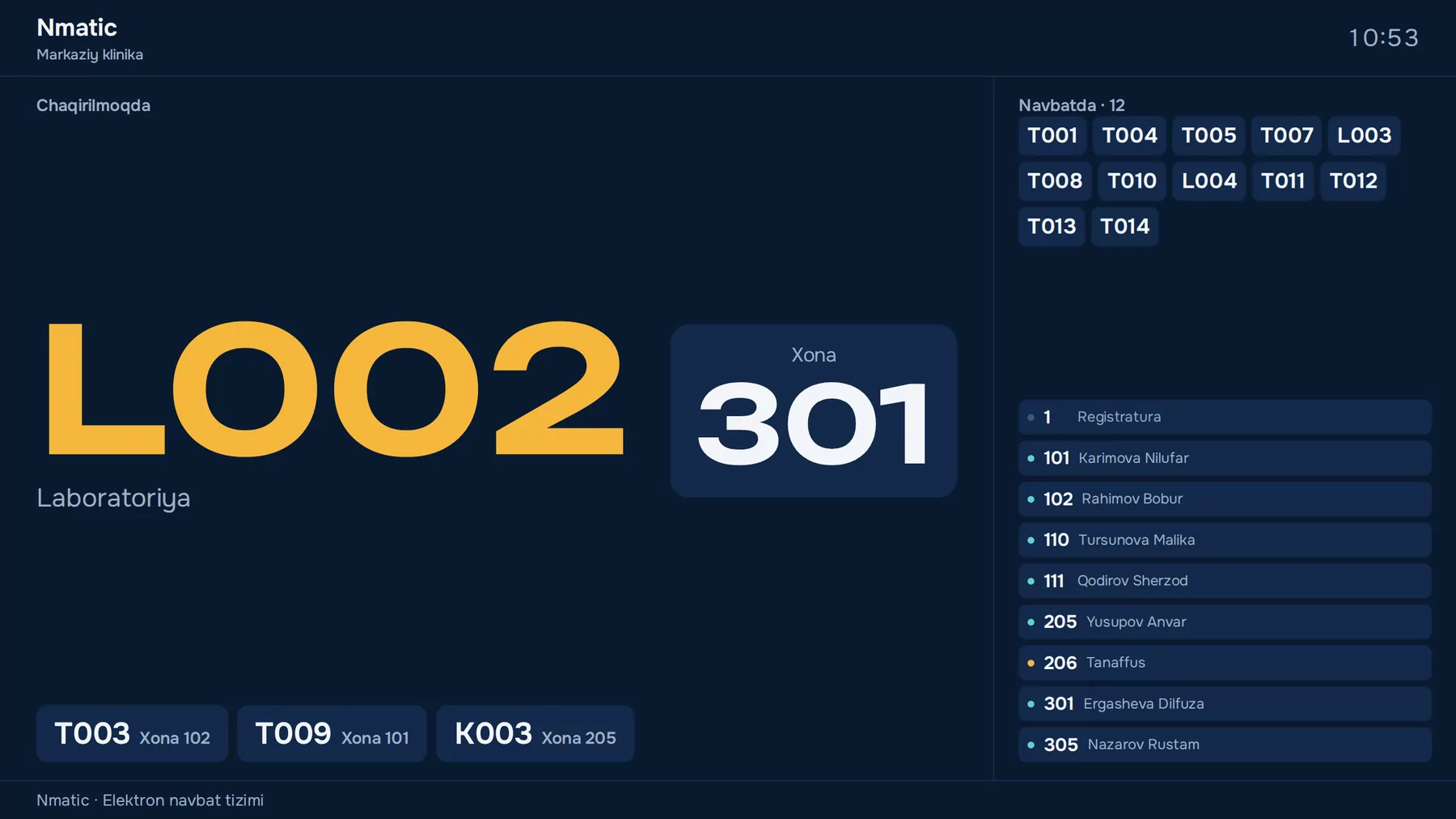 Klinika displeyi: L002 raqami 301-xonaga chaqirilmoqda